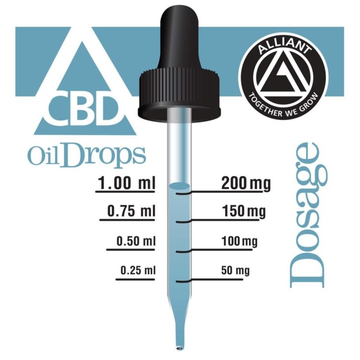 IS_DROPPER_DOSAGE_1024x1024@2x